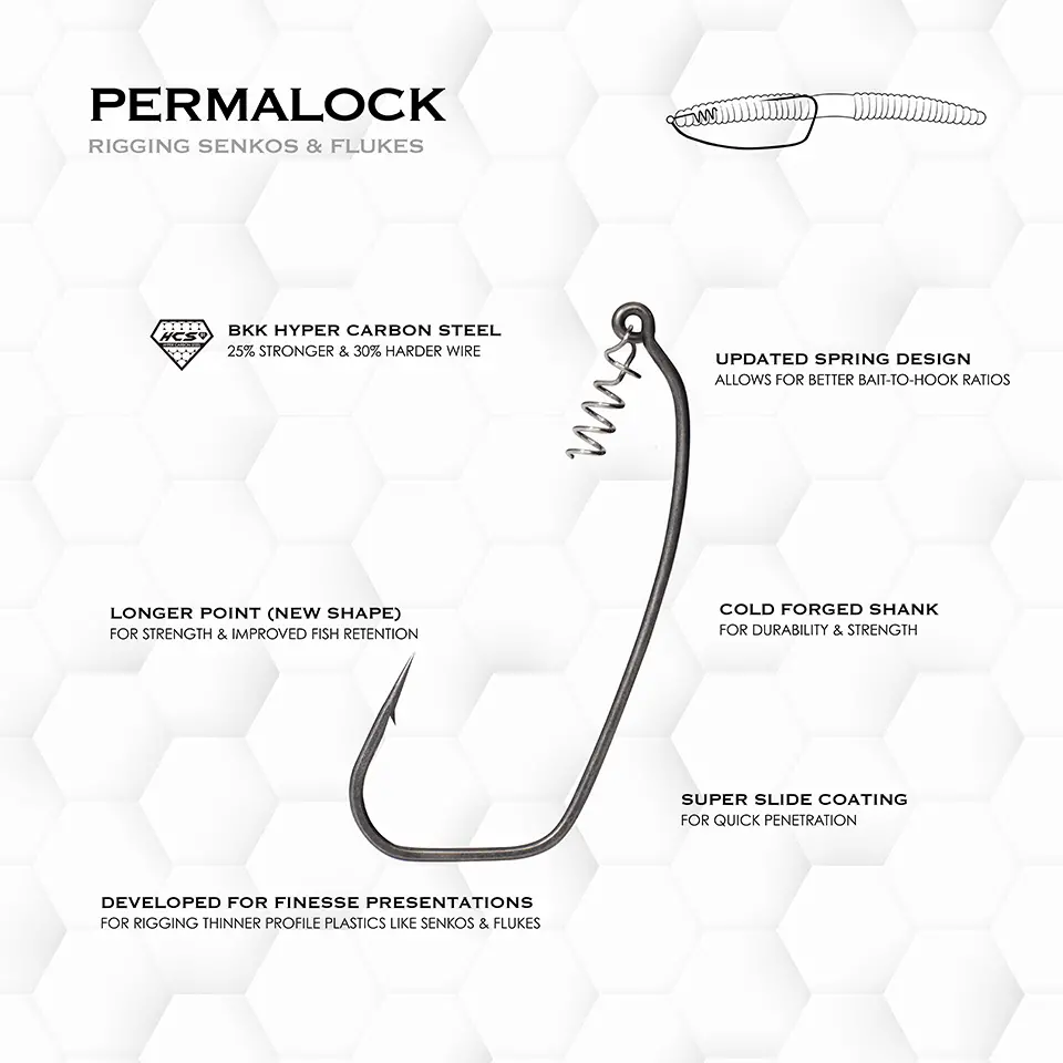 Armor Point Permalock Hook 1