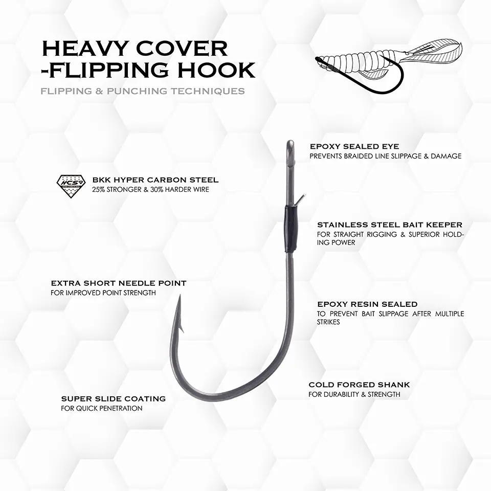 Armor Point Heavy Cover Flipping Hook 1