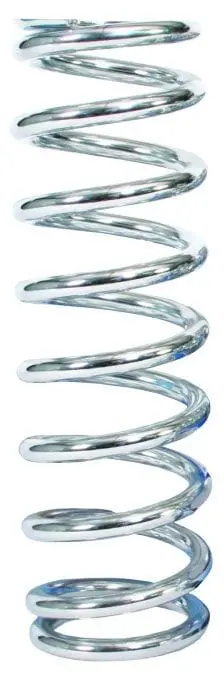 Afco Coilover Spring Assembly – Adjustable Ride Height And Tunable Performance For Racing Applications 1