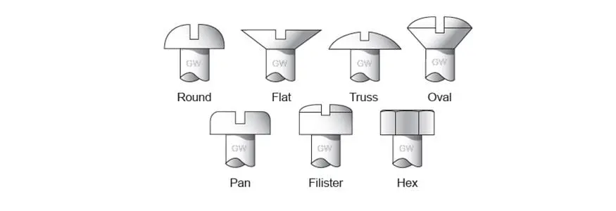 Gardner-Westcott 34633 High-Strength Engine Fasteners 1