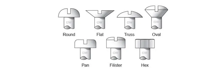 Gardner-Westcott Premium Grade Fasteners – Metric And Sae Bolts & Screws For Restoration Projects 1